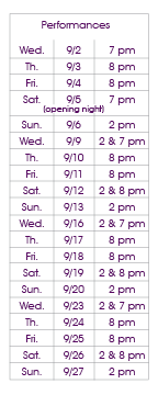PerformanceDates